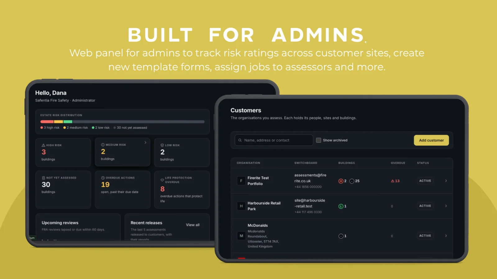Safentia admin console showing estate risk distribution and the customer list